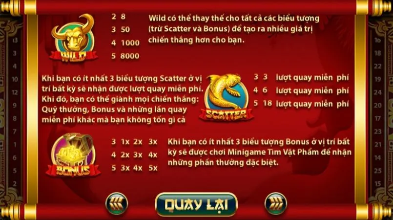 Một vài điều cần biết về game Cá Chép Hóa Rồng